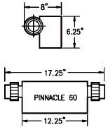 PC-60 dimensions 