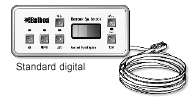 standard digital panel