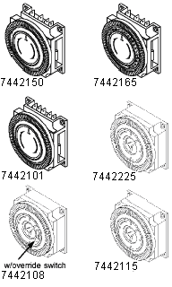 Panel Mount Time Clocks