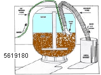 Sand Vacuum