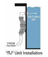 AQ-Trol-HP mounting